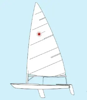 Nautical ropes for Ilca dinghy